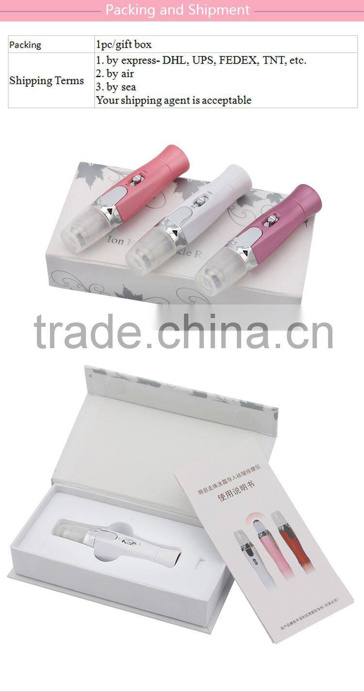 High quality Eye Nurses Erasing wrinkles