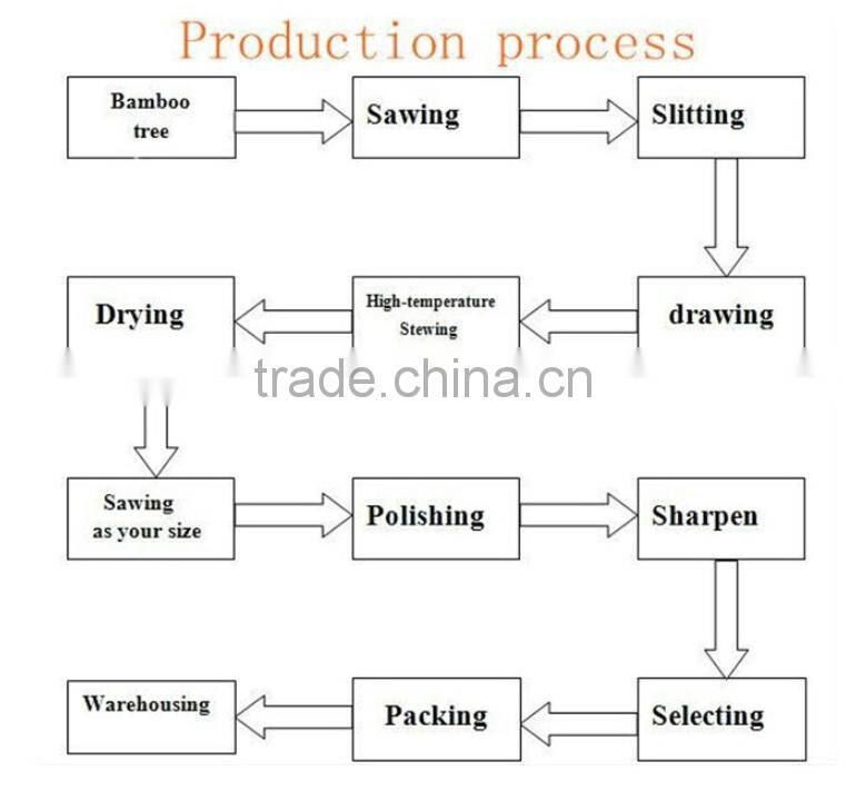 Oblique bamboo shovel