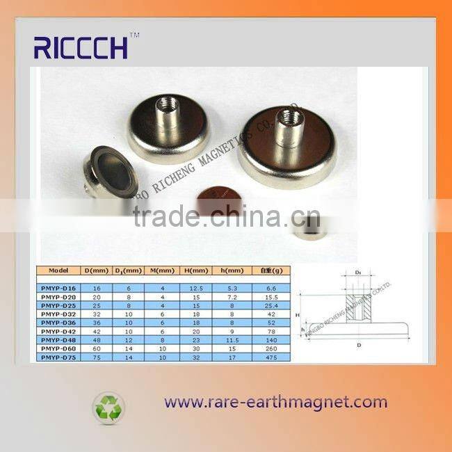 Pot magnet with female thread