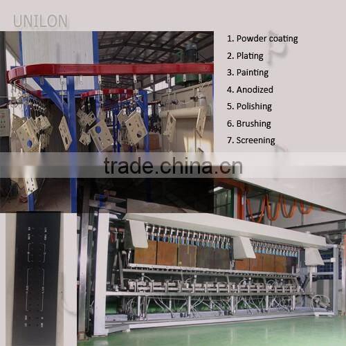 industrial Electronic & Instrument enclosure