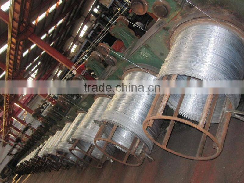 galvanized iron wire factory