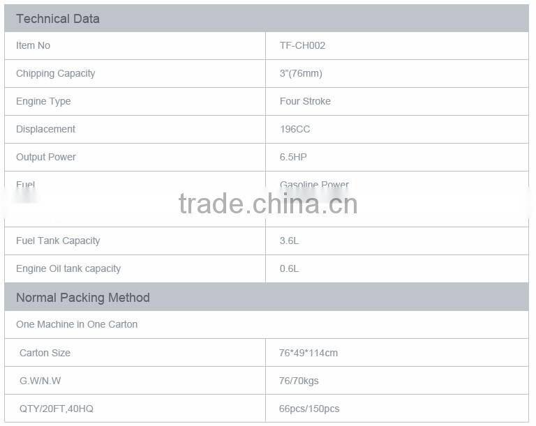 most popular wood chipper garden shredder for sale(TF-CH002)