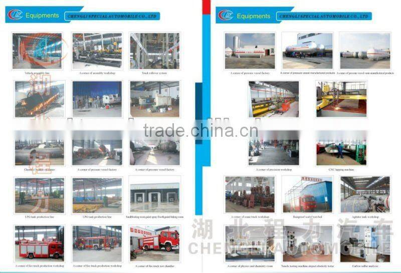 DongFeng garbage collector truck,Refuse Compactor truck,nissan garbage compactor truck