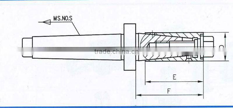 EXPANDING MANDRELS