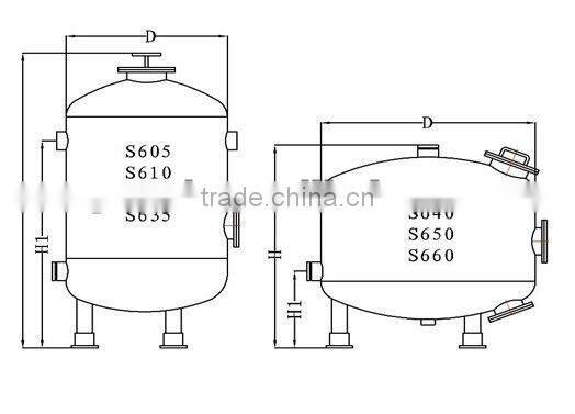 Quartz Sand Filter For Water Treatment