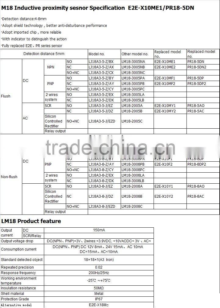 YUMO M18 Cylinder inductive sensor electric switch proximity switch 250VAC PR18-8AO sensing range 8mm