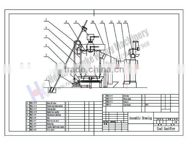 High quality best Coal Gasifier plant