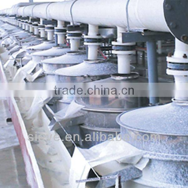 fast cleaning vibration shaker