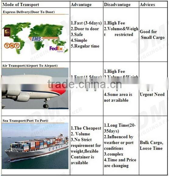 3/16" Swivel polished stainless steel 316 anchor chain snap shackle price