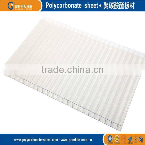 polycarbonate sheet for Sun room mini greenhouse