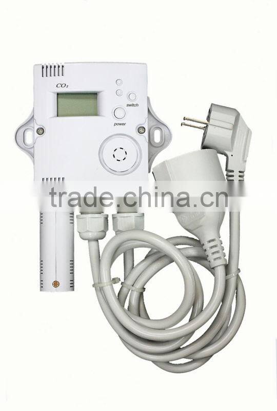 CO2 Controller for Greenhouse