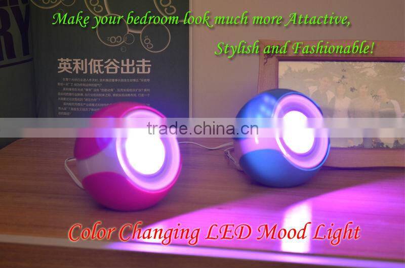 Show Room LED Light