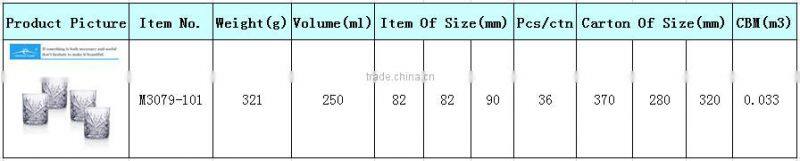 machine made glass wine drinkscup crystal wine drinking glass cup factory