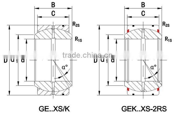 Radial spherical plain bearing/rod end bearing