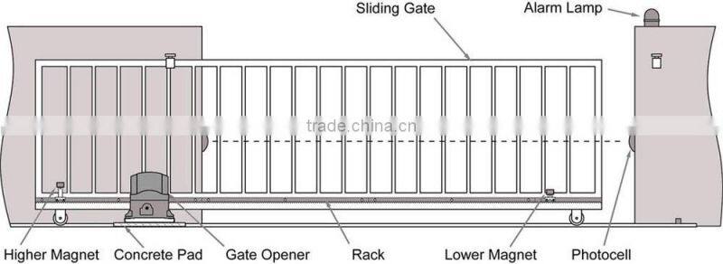 Sliding Door Philippines Price and Design