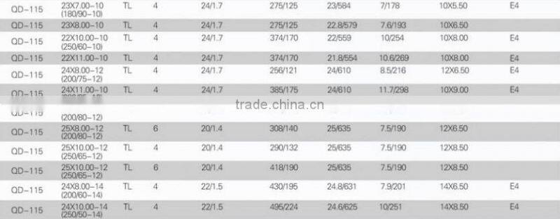 sport king atv tires