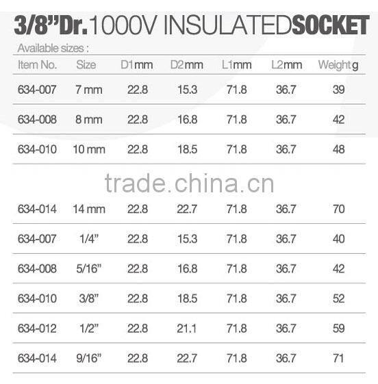 1/2" Dr. 1000V insulated Socket+3/8" Dr. 1000V insulated Socket