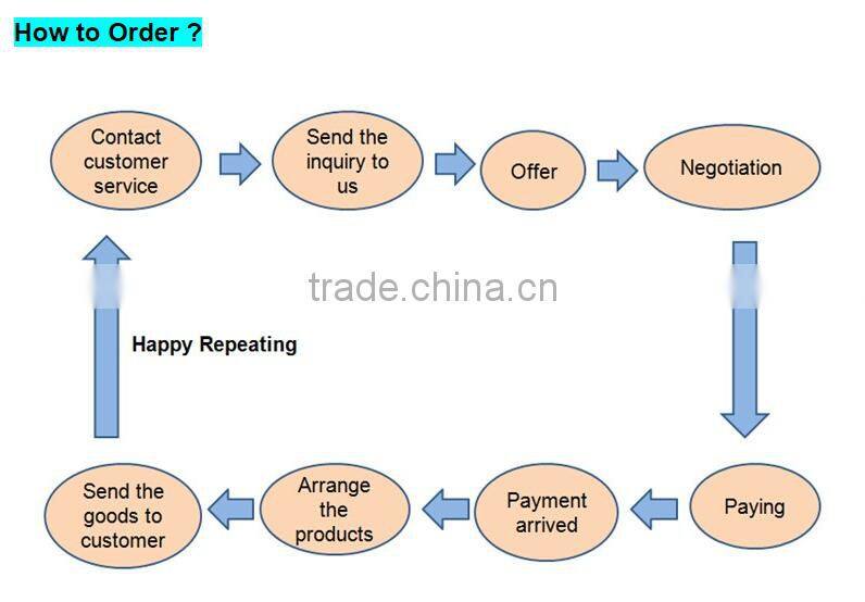 New Design Men's Knit Cardigan With Zipper Sweater