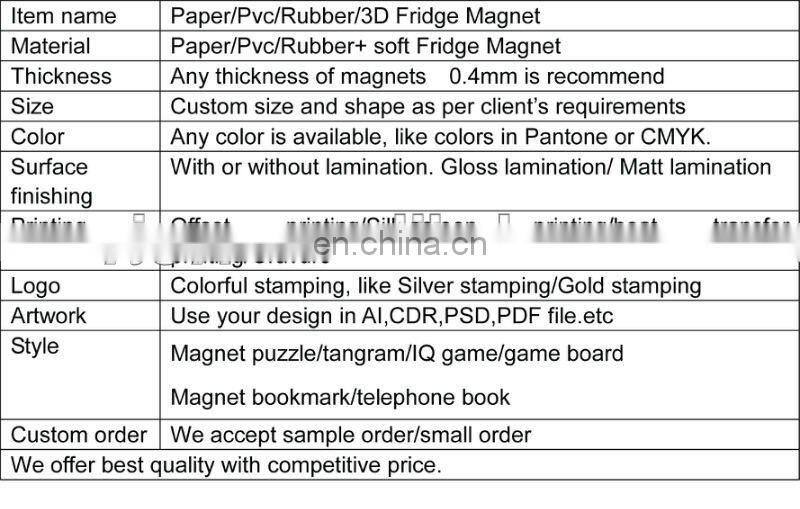 Hot Selling Promotional epoxy resin dome sticker