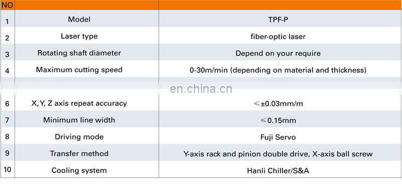 Best quality cost effective economic tube fiber laser cutting machine optional power