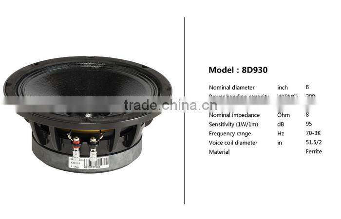 Martin F8+, 8 inch passive 2-way full range loudspeaker, small stage monitors