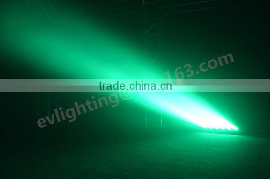 Beam lighting 6pcs*15w rgbw 4in1 led matrix Led light bar