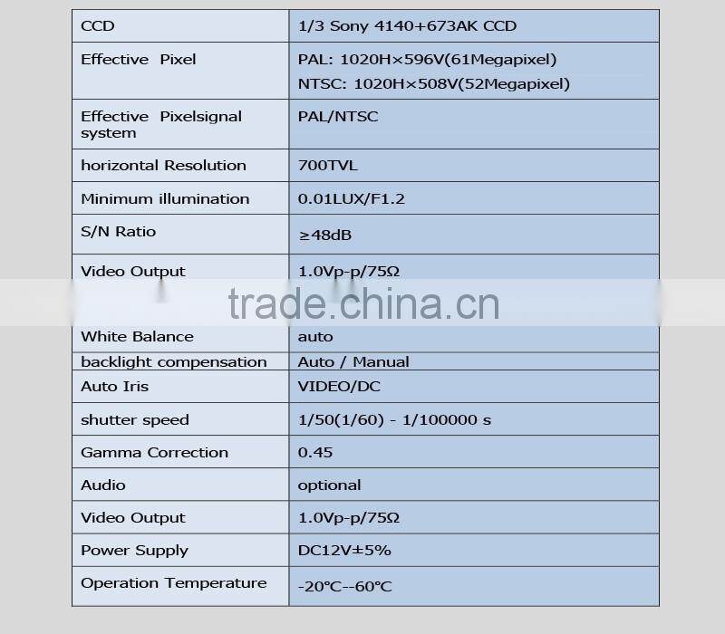 2016 alibaba cctv camera automotive analog ir dome camera