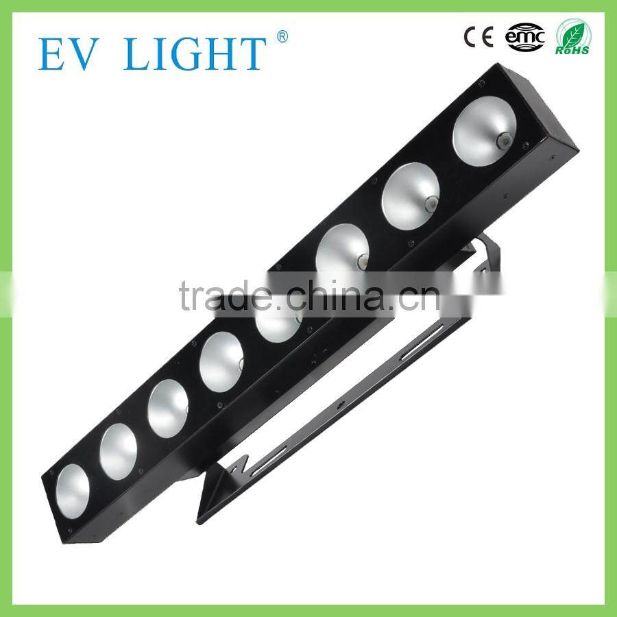 rgb led pixel matrix stage lighting, stage lights in Guangzhou, aluminum outer