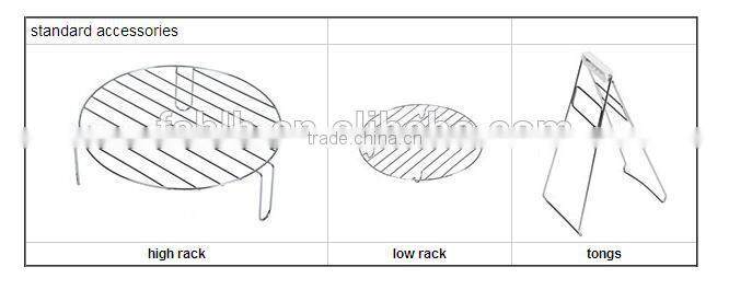Best Quality 12L Colorful Halogen Oven
