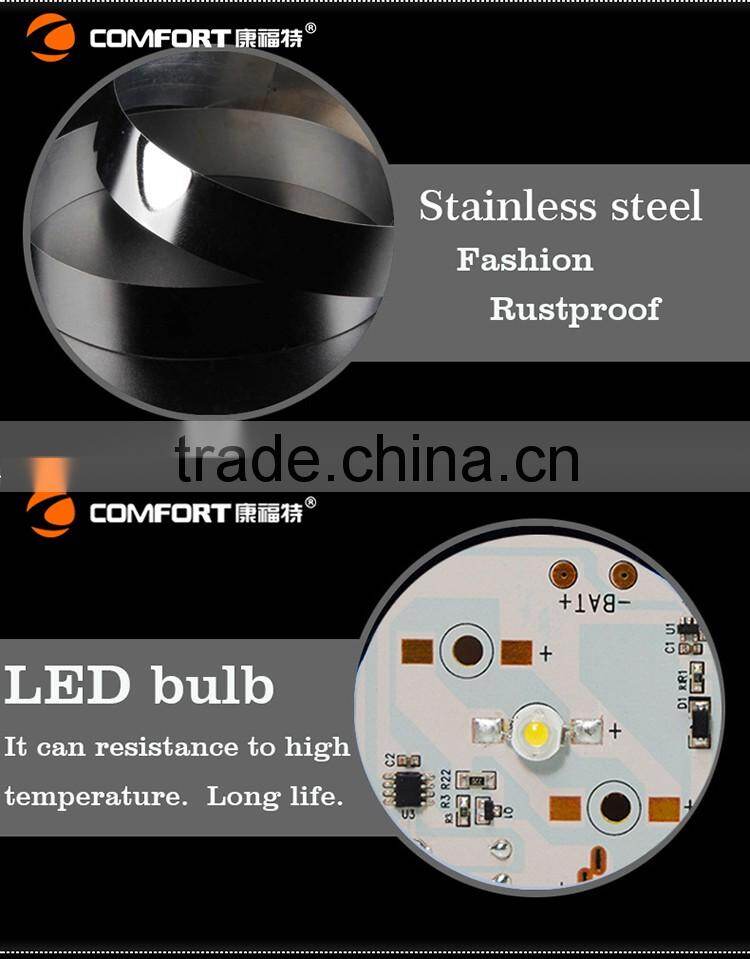 bar use colorful plastic led table lamp