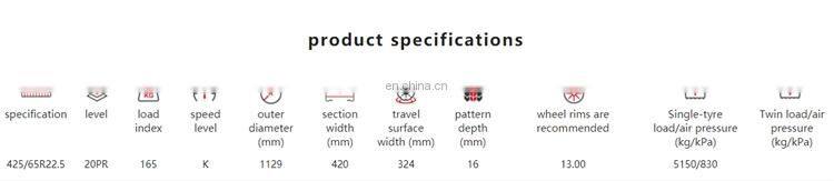 Commercial truck Tire 425/65r22.5 Heavy Duty Truck Tires Commercial truck Tire 425/65r22.5 Heavy Duty Truck Tires