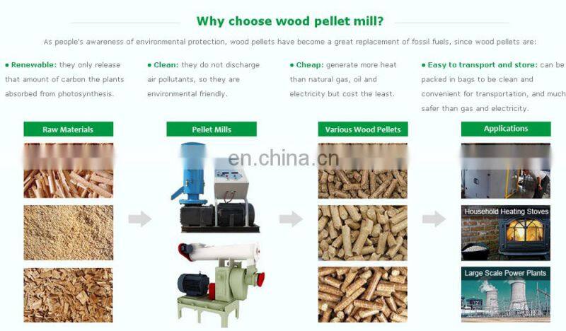 Grass Rice Husk Leaf Corn Stalk Flat Die Wood Pellet Mill With Diesel Motor