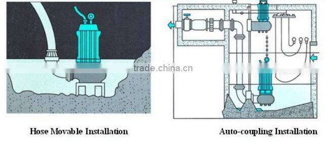 Wholesale High Quality submersible slurry pump
