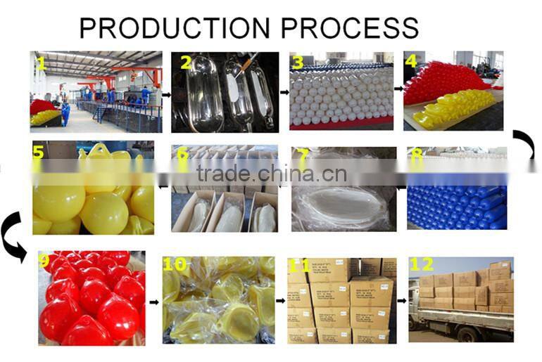 high quality marine anchor buoy