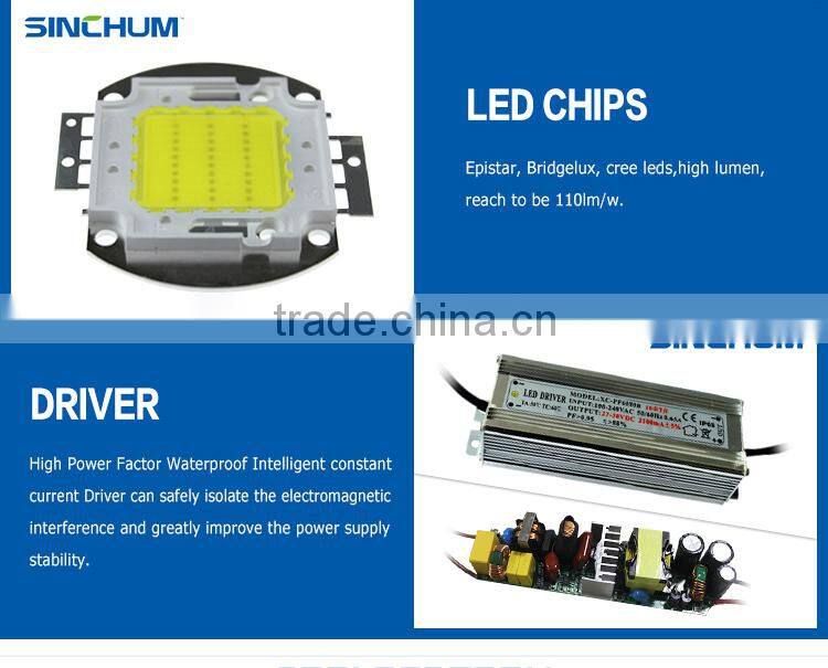 manufacture led flood light new model