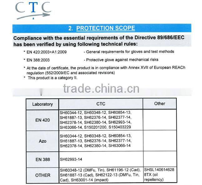 Oil Mine Machinery Safety Gloves Ce Standard oil resistant gloves