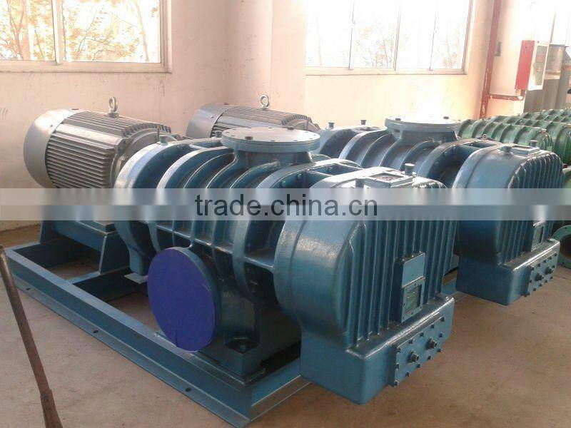 high pressure Blower WL43LD