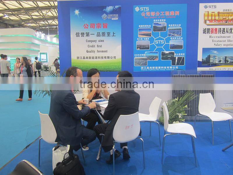 Hot sale solar panel 75-100w