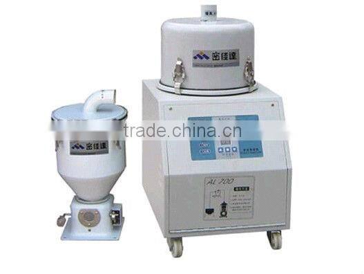 Full-Auto Vacuum Loader machine