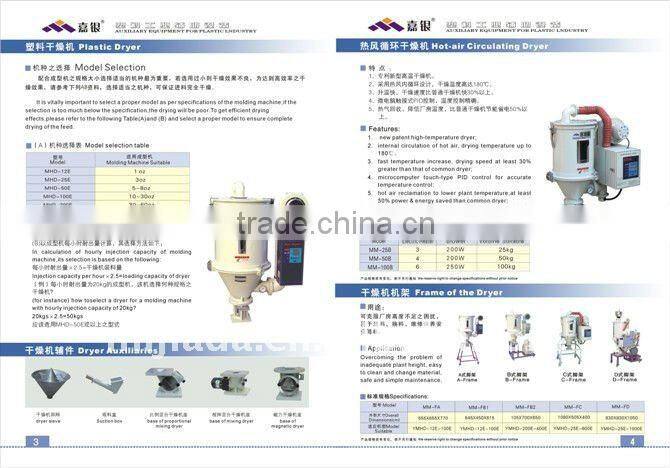 Plastic granules hopper dryer