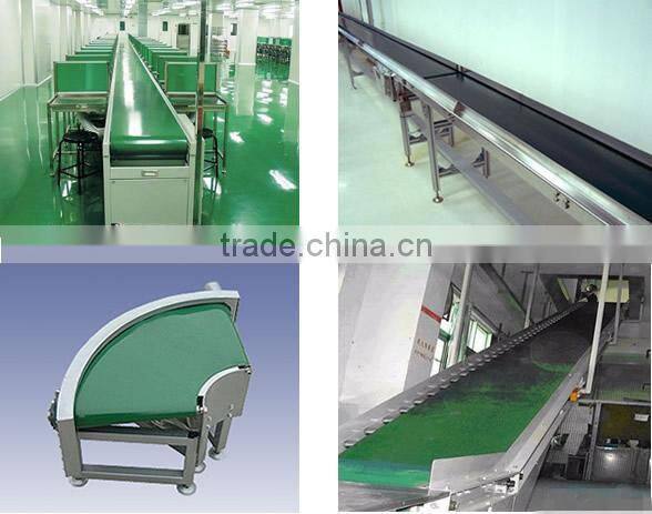 high efficiency belt conveyor systems/rubber belt conveyor in transfer system