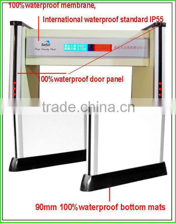 Durable structure IP55 waterproof walk through metal detector/metal detector entrance door