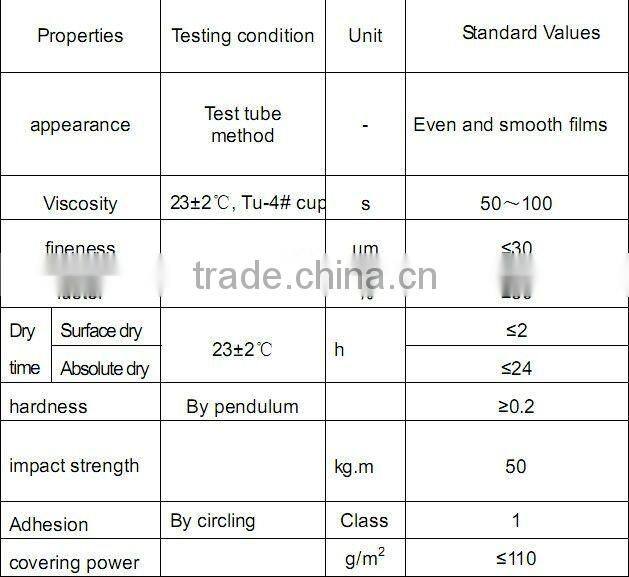 epoxy embedding adhesive