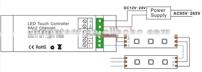 SZ100-CT,color adjustable Controller,W+WW LED Controller