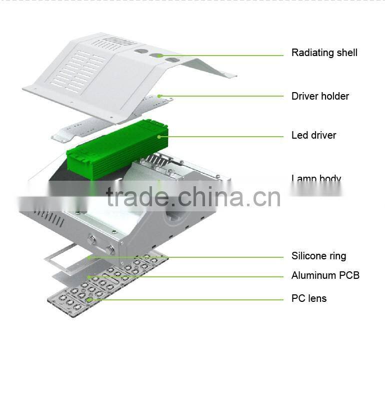Modular Design, 100-140lm/W, Meanwell Driver, Lens Kit for Different Beam Angle, CE Rohs Approved 40W LED Street Light
