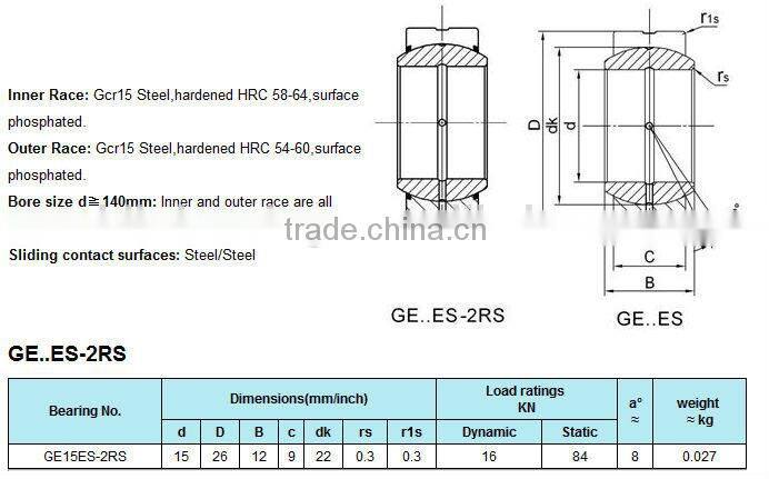 LDK TS16949 Certificated GE15ES/GE15ES-2RS spherical plain bearings