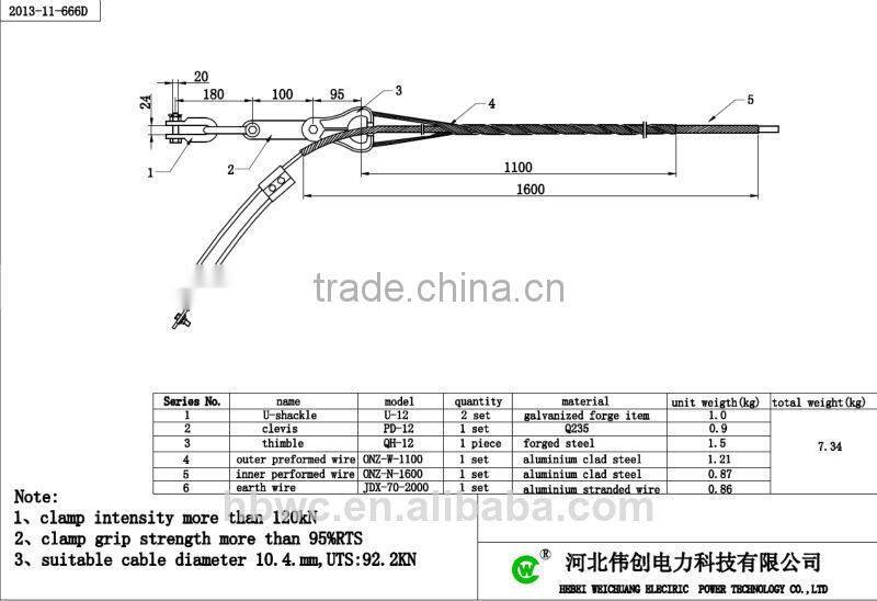 galvanized preformed opgw tension clamp