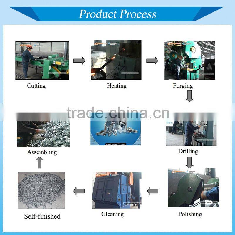 Ringlock scaffolding for slab, quick locking plate scaffolding, steel scaffolding for construction