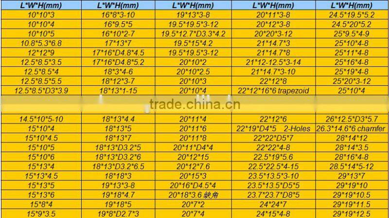 6 " 4 " 1 " Block Ferrite Magnet for Magnetic Separator