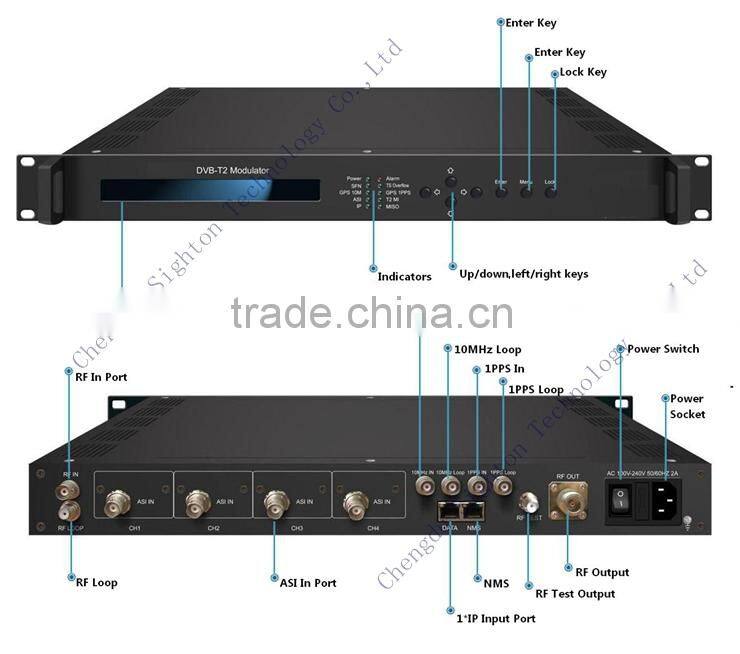 DVB-T2 Modulator T2MI Input for digital tv